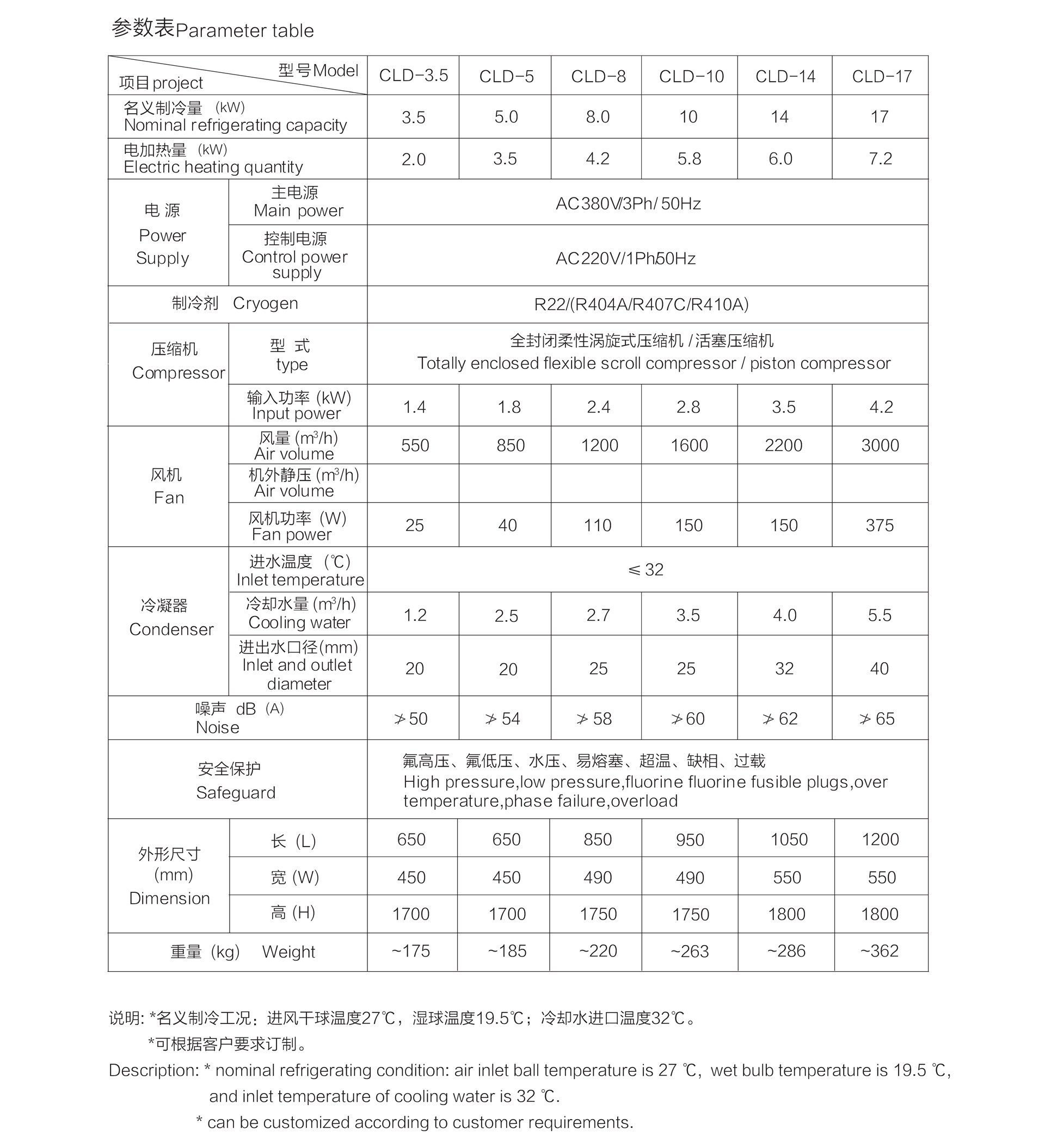 泰州市滬江特種設(shè)備有限公司